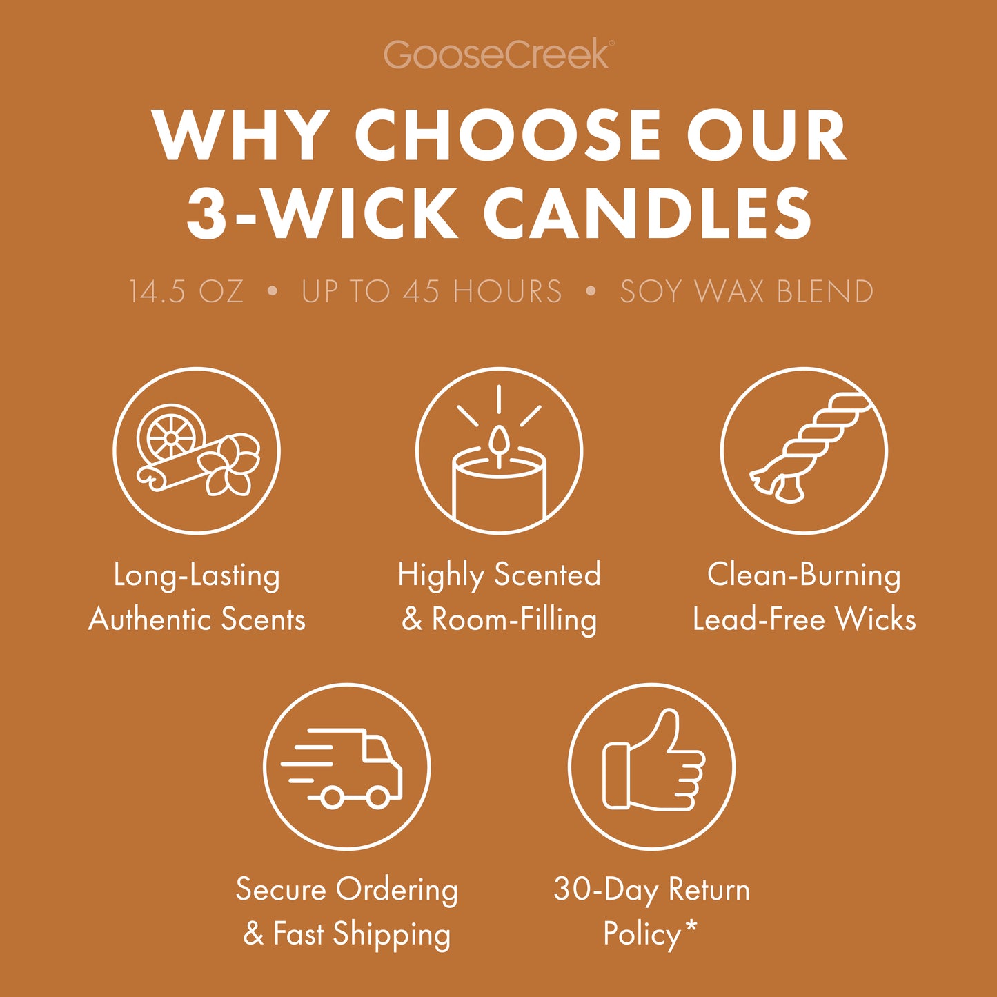 Cookie Butter Ice Cream 3-Wick Candle