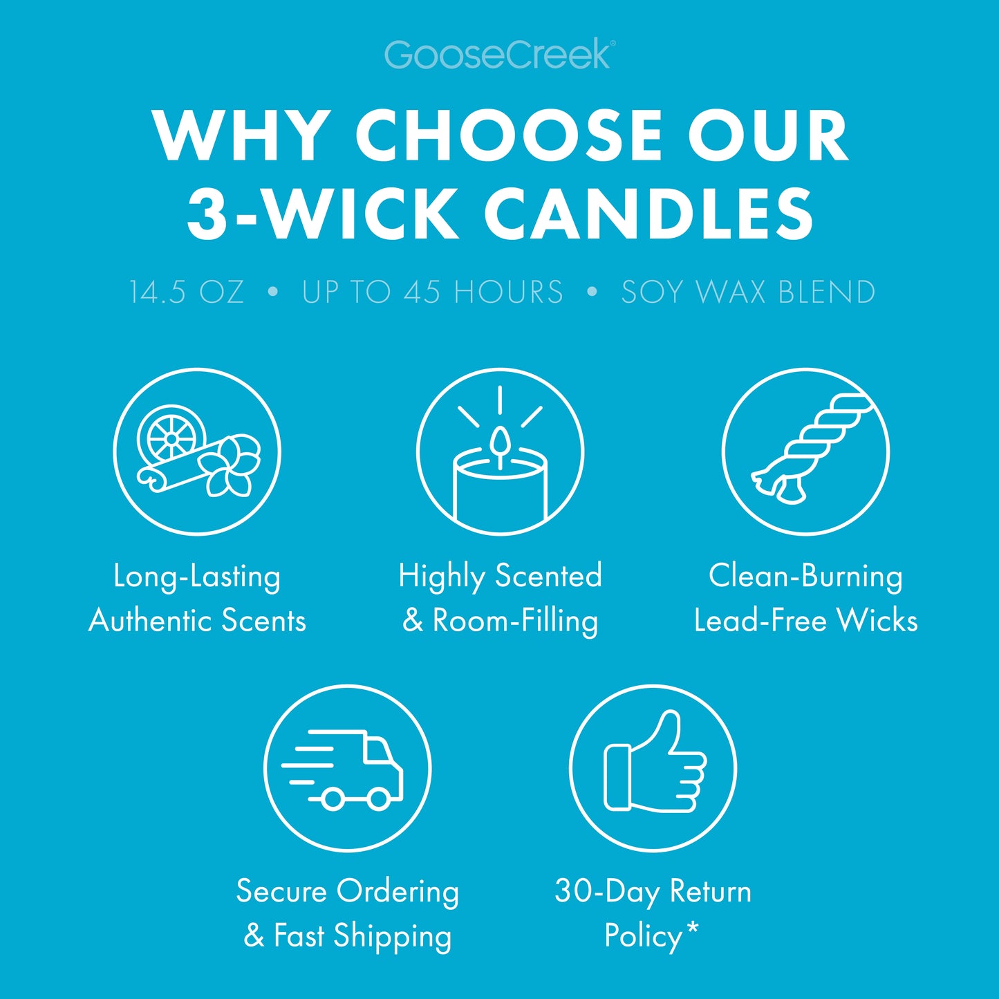Cool Rain Drops 3-Wick Candle