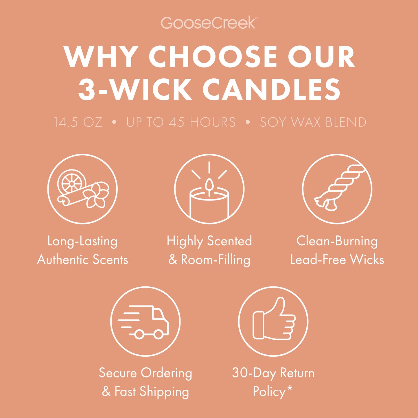 Coral Cove 3-Wick Candle