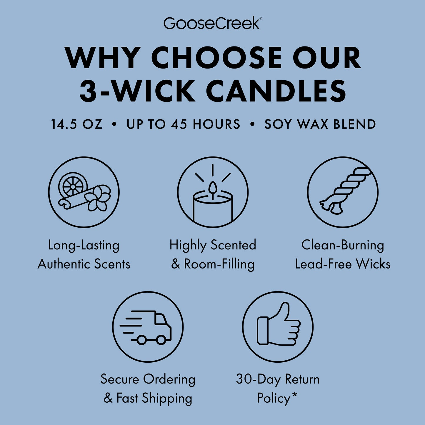 Cotton Vanilla Breeze 3-Wick Candle