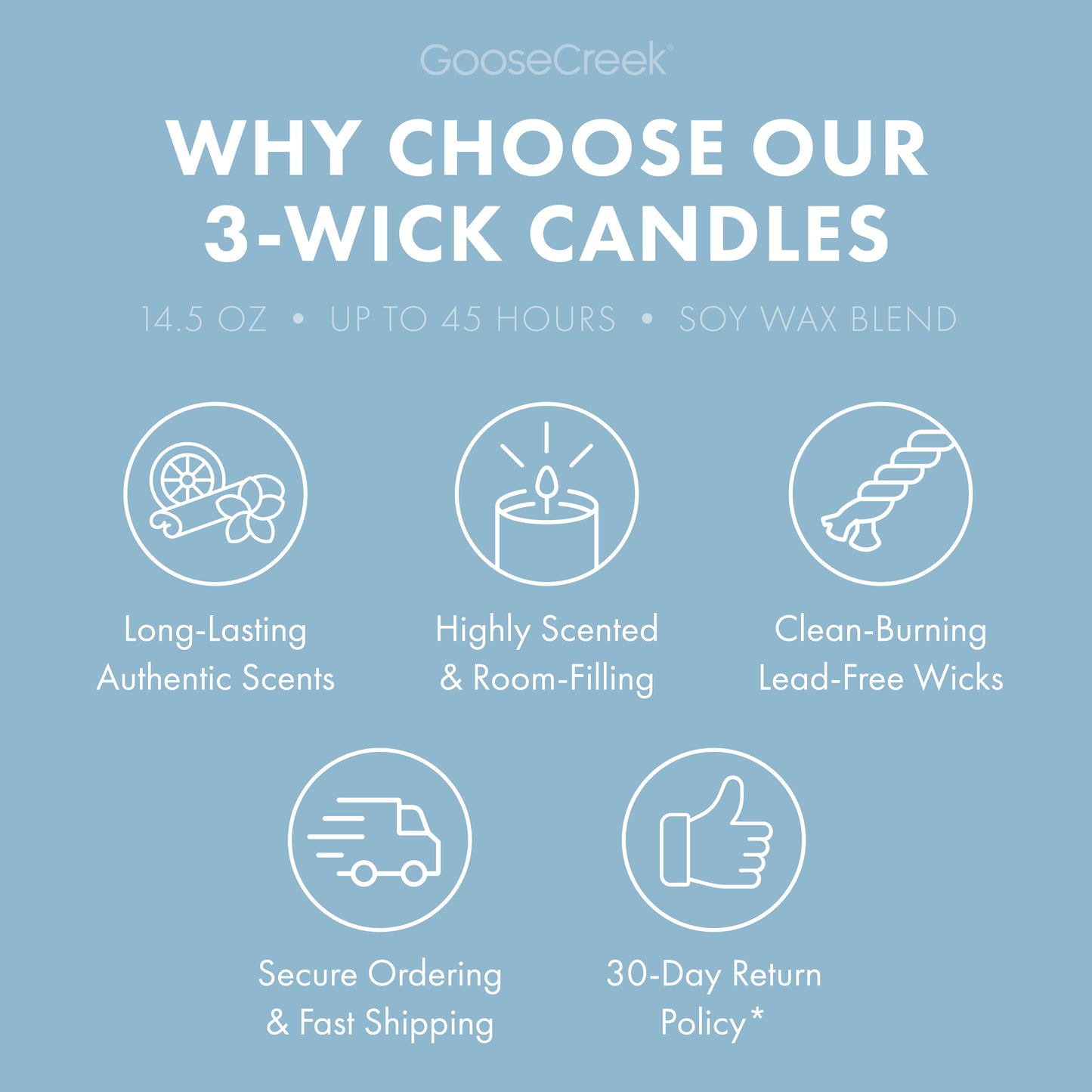 Country Cotton 3-Wick Candle