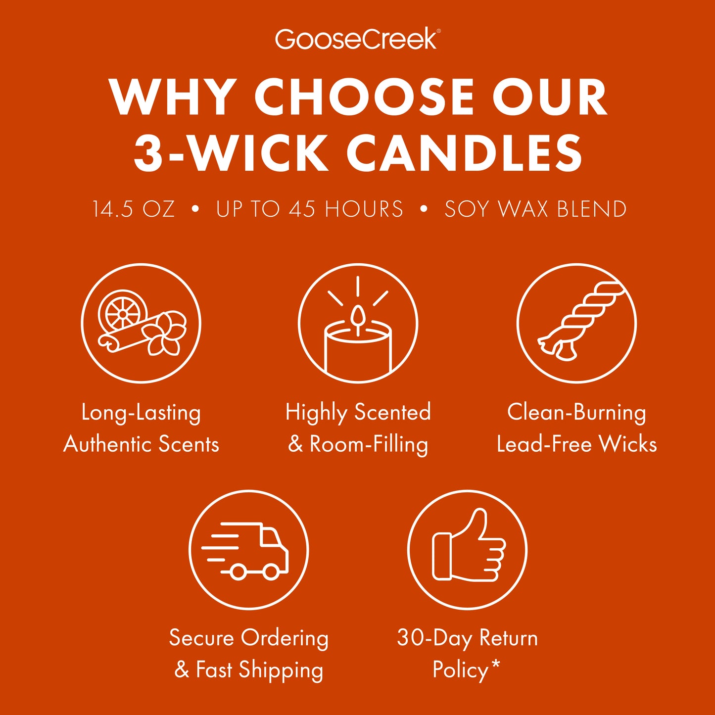 Crunchy Leaves 3-Wick Candle