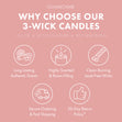 Load image into Gallery viewer, Dragonfruit Splash 3-Wick Candle
