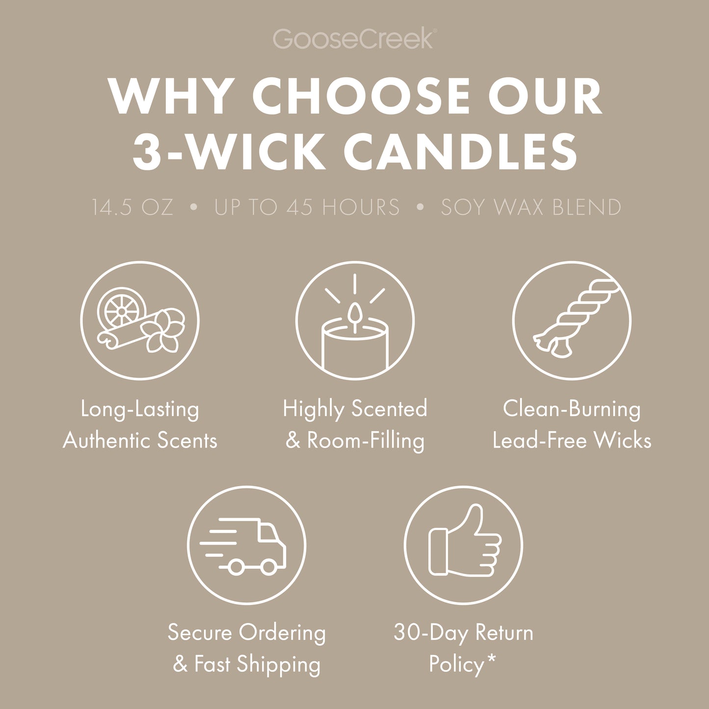 Drenched Coconut 3-Wick Candle