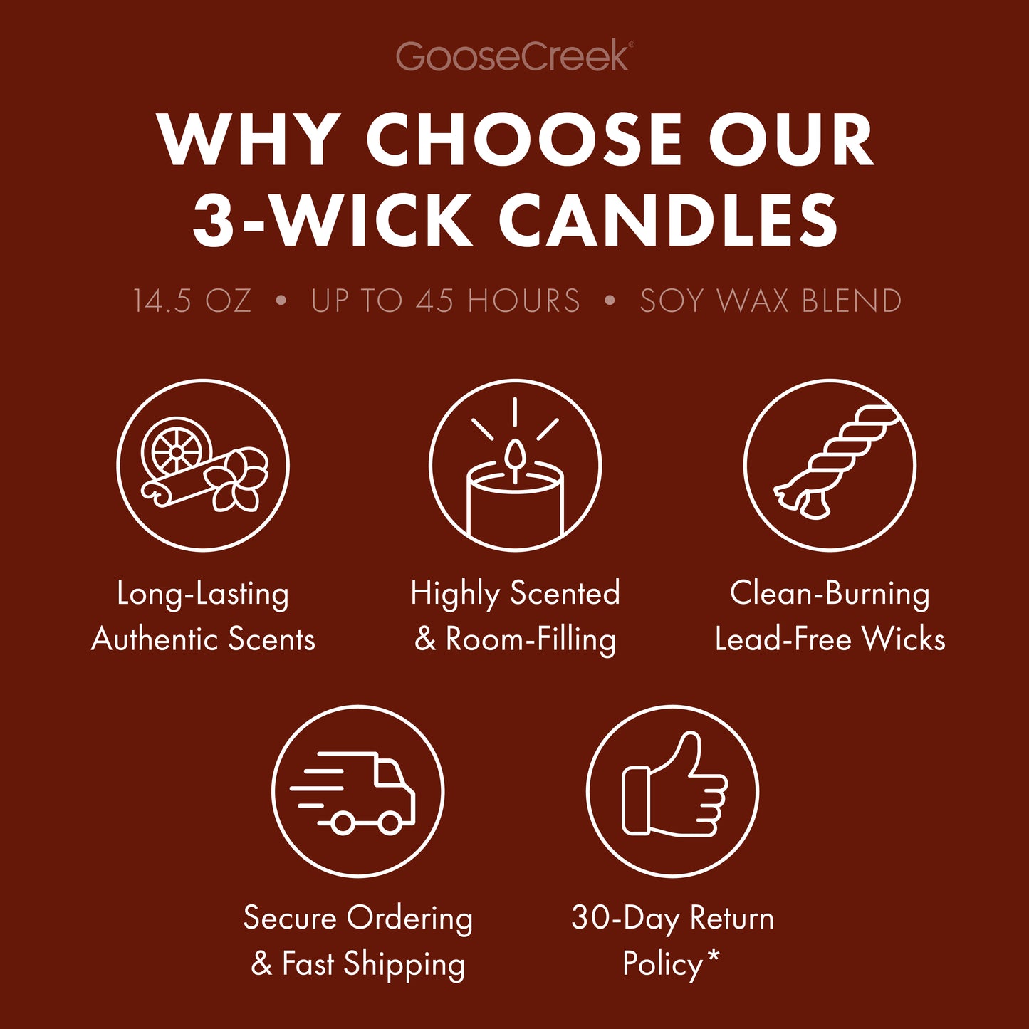 Drenched Coconut 3-Wick Candle