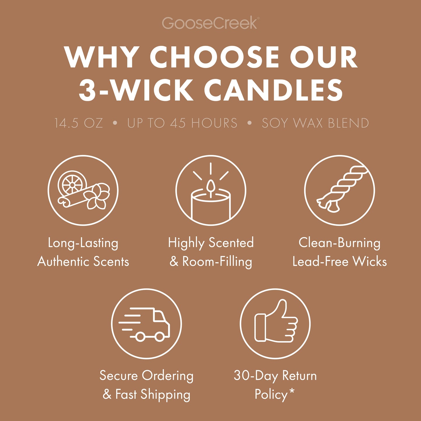 Earl Grey Tea 3-Wick Candle