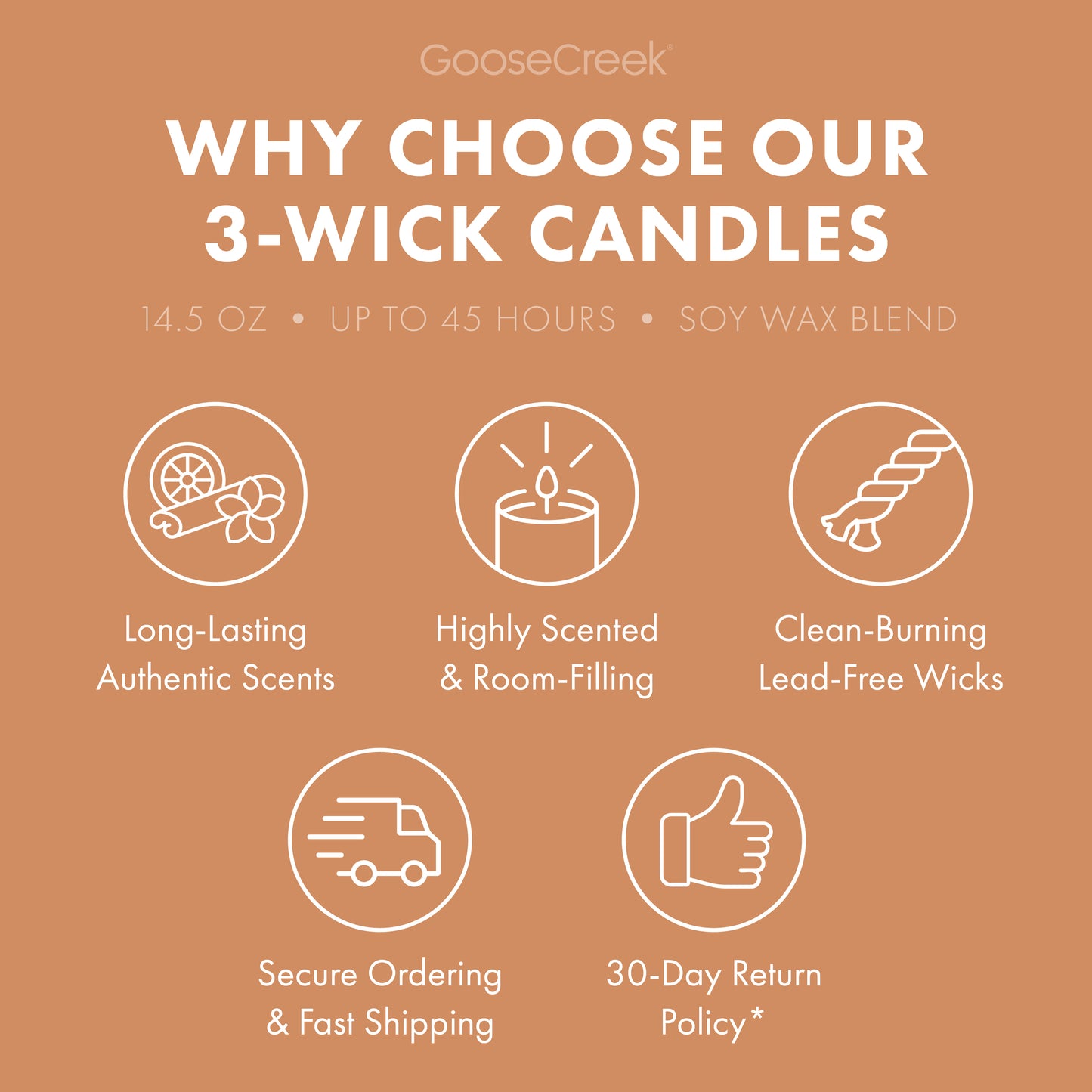 Espresso Cake Pop 3-Wick Candle