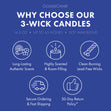 Load image into Gallery viewer, Eucalyptus Mist Odor Eliminating 3-Wick Candle
