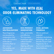 Load image into Gallery viewer, Eucalyptus Mist Odor Eliminating Room Spray
