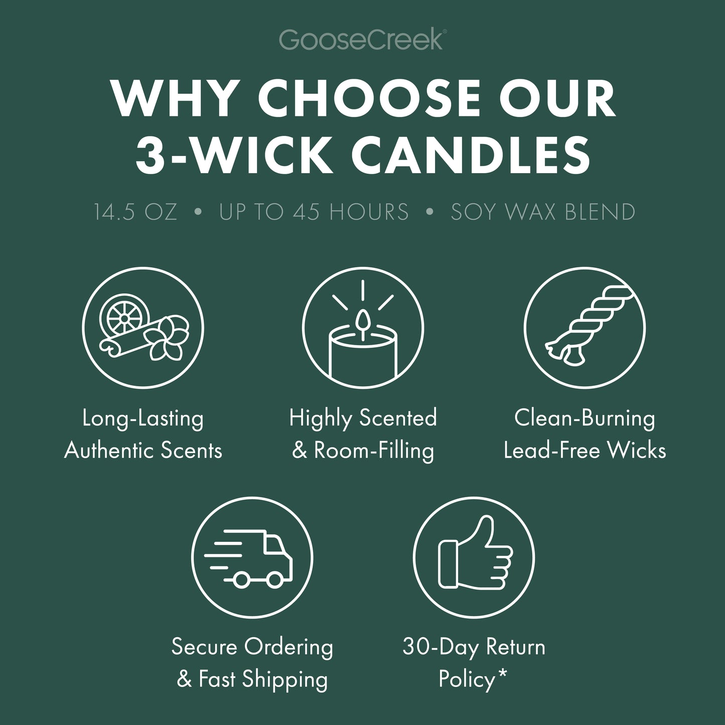Evergreen Trail 3-Wick Candle