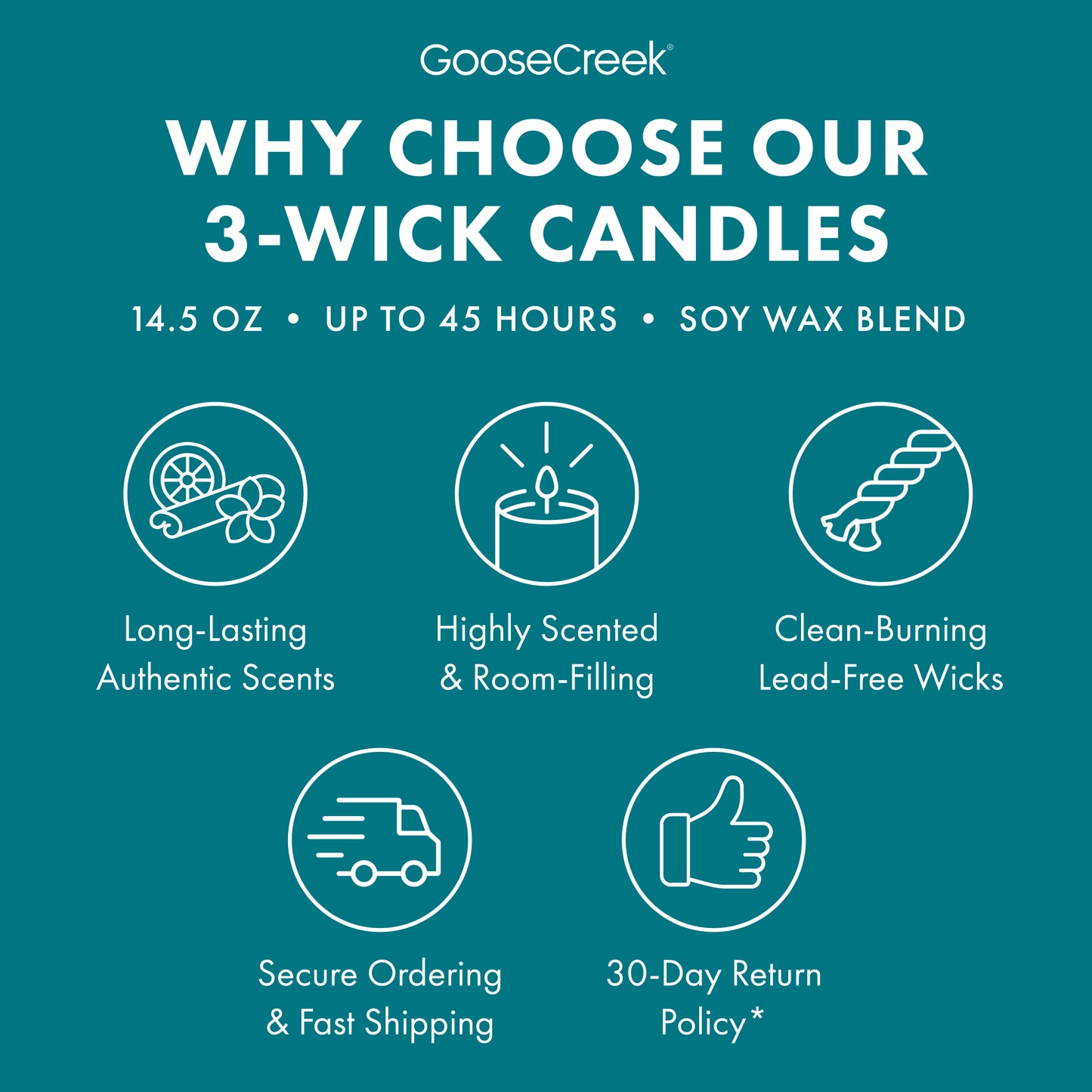 Evergreen Trail 3-Wick Candle