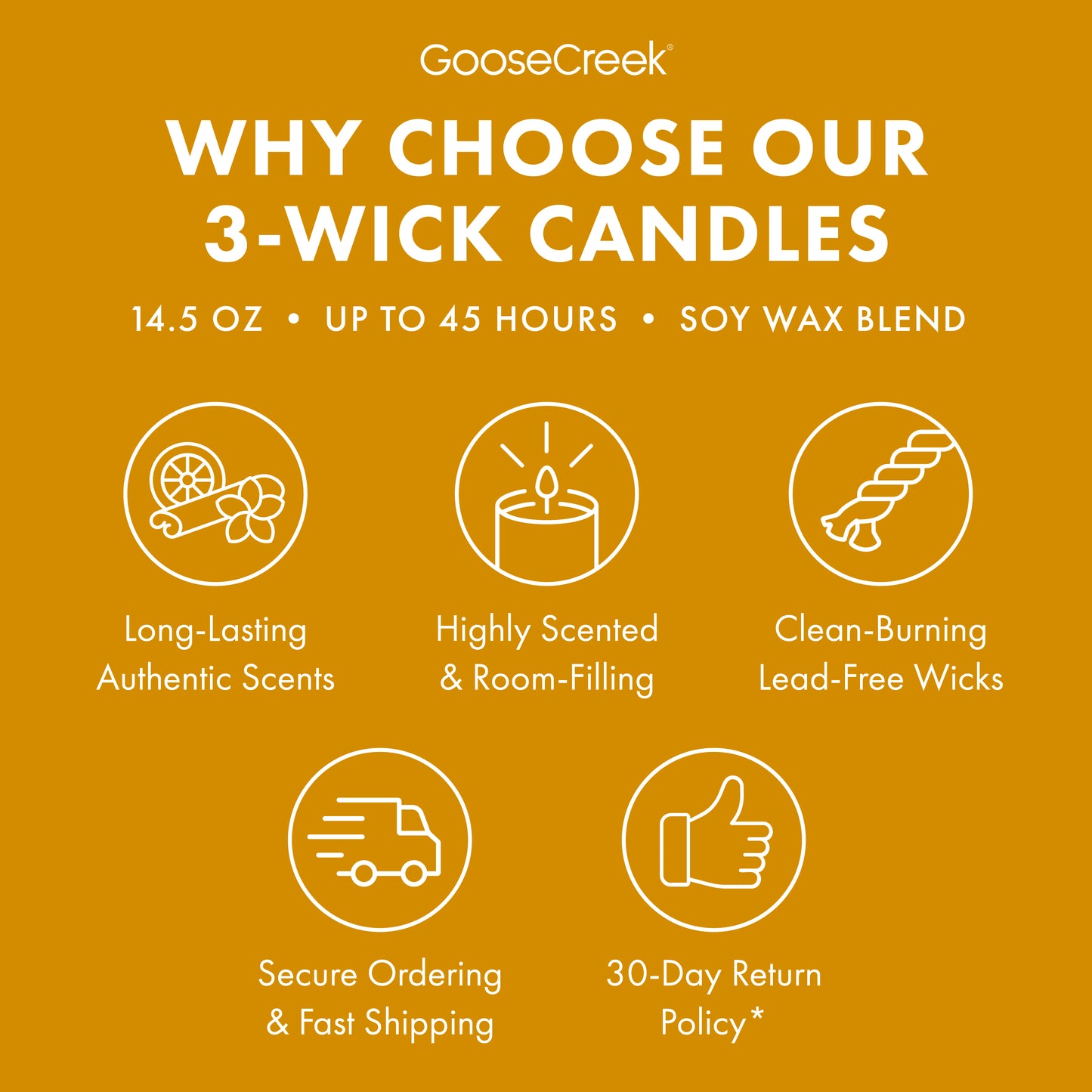 Everything Fall 3-Wick Candle