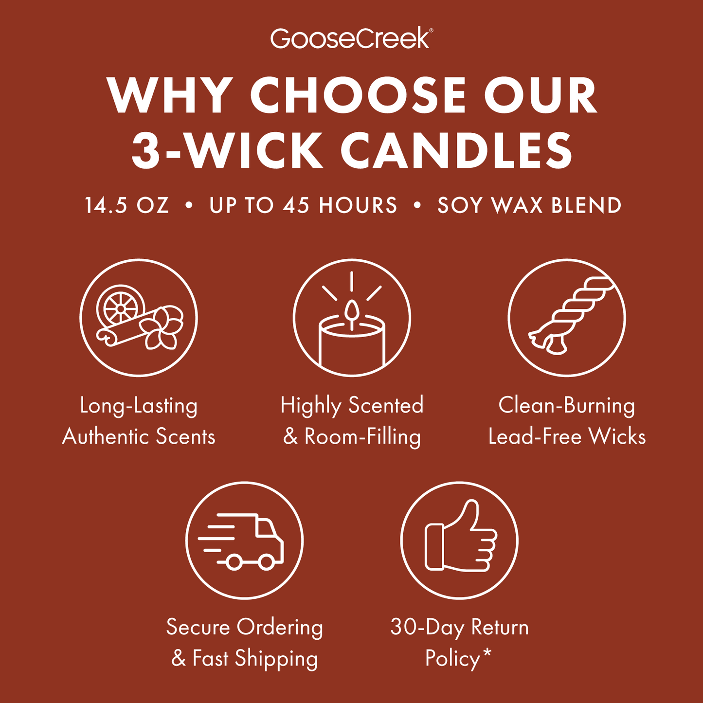 Fairytale Pumpkin 3-Wick Candle