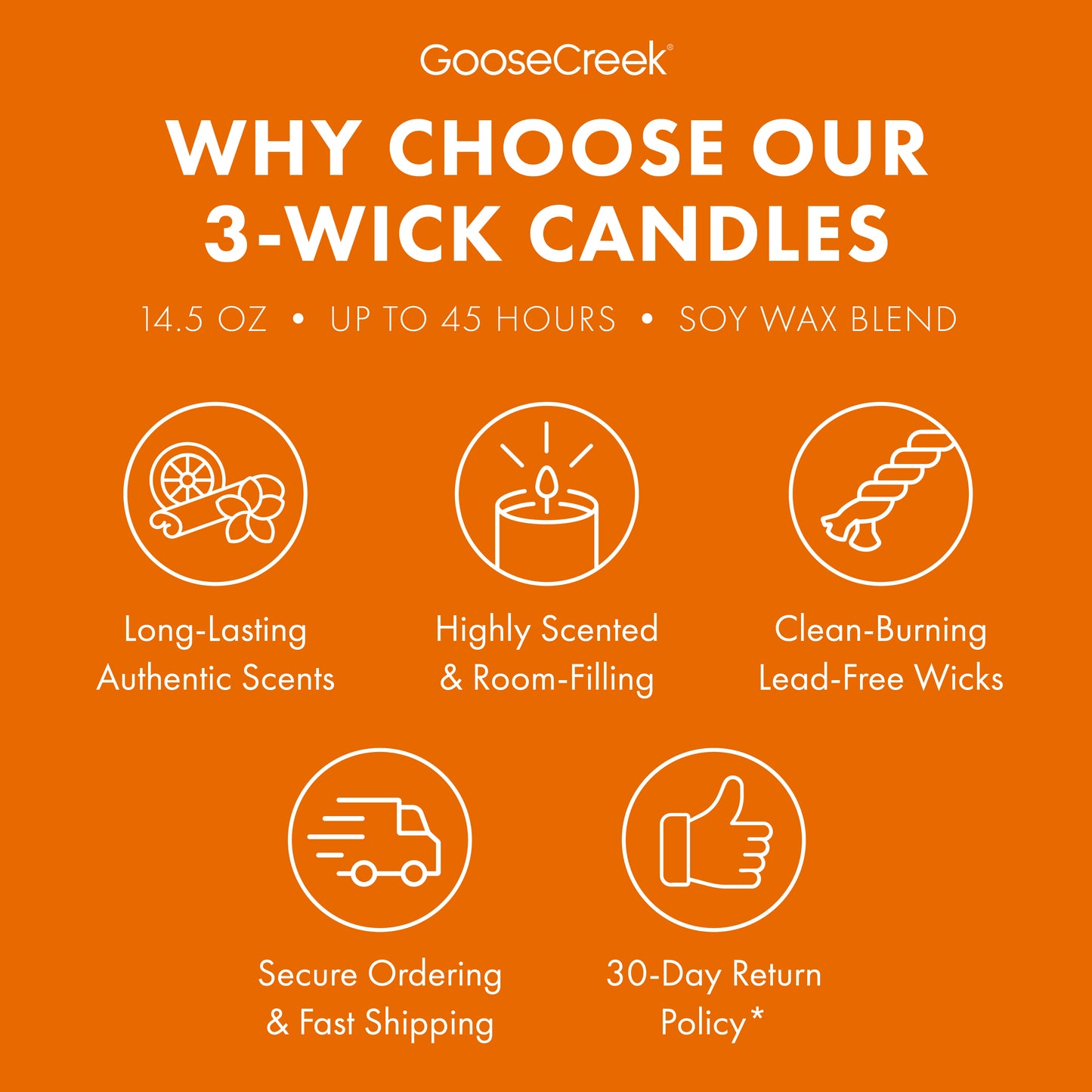 Fall Garland 3-Wick Candle