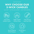 Load image into Gallery viewer, Farmhouse Breakfast 3-Wick Candle
