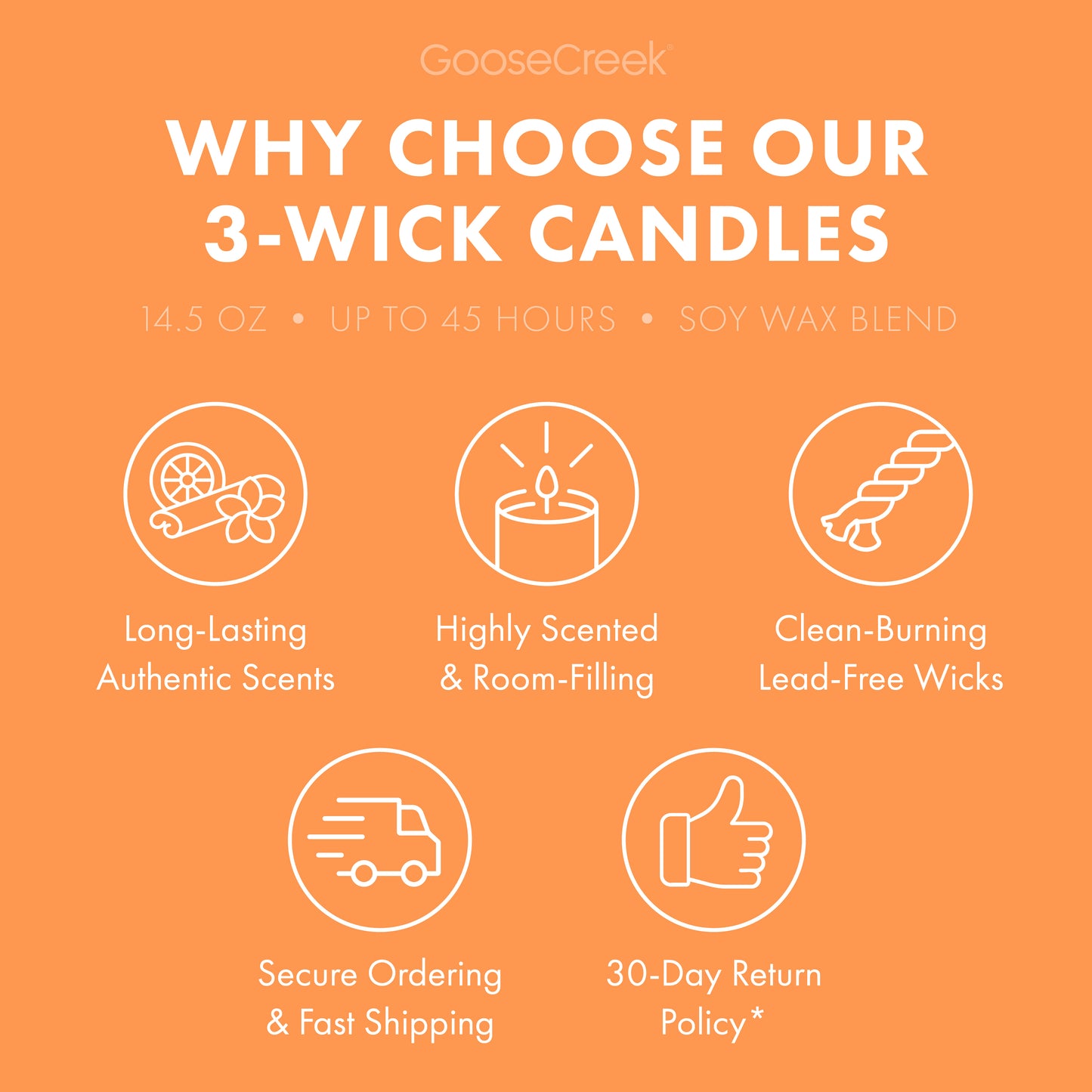 Farmstand Melon 3-Wick Candle