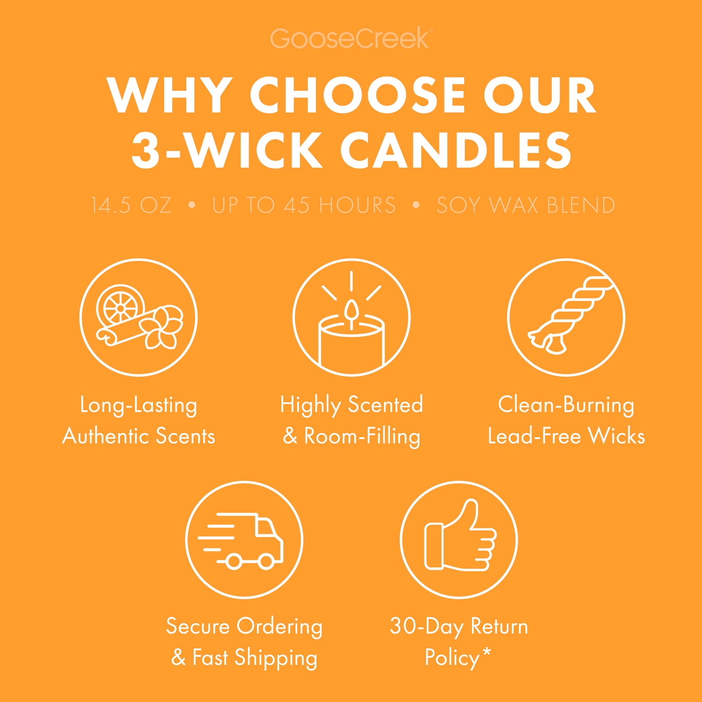 Firefly Fields 3-Wick Candle