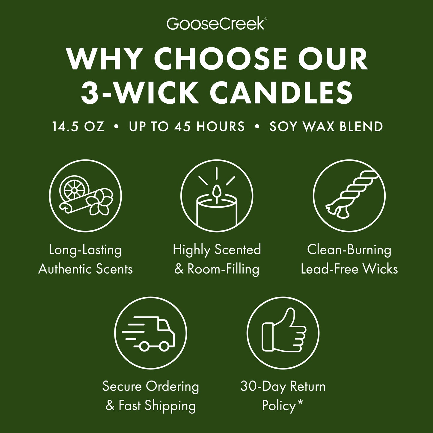 Forest Pine Trees 3-Wick Candle