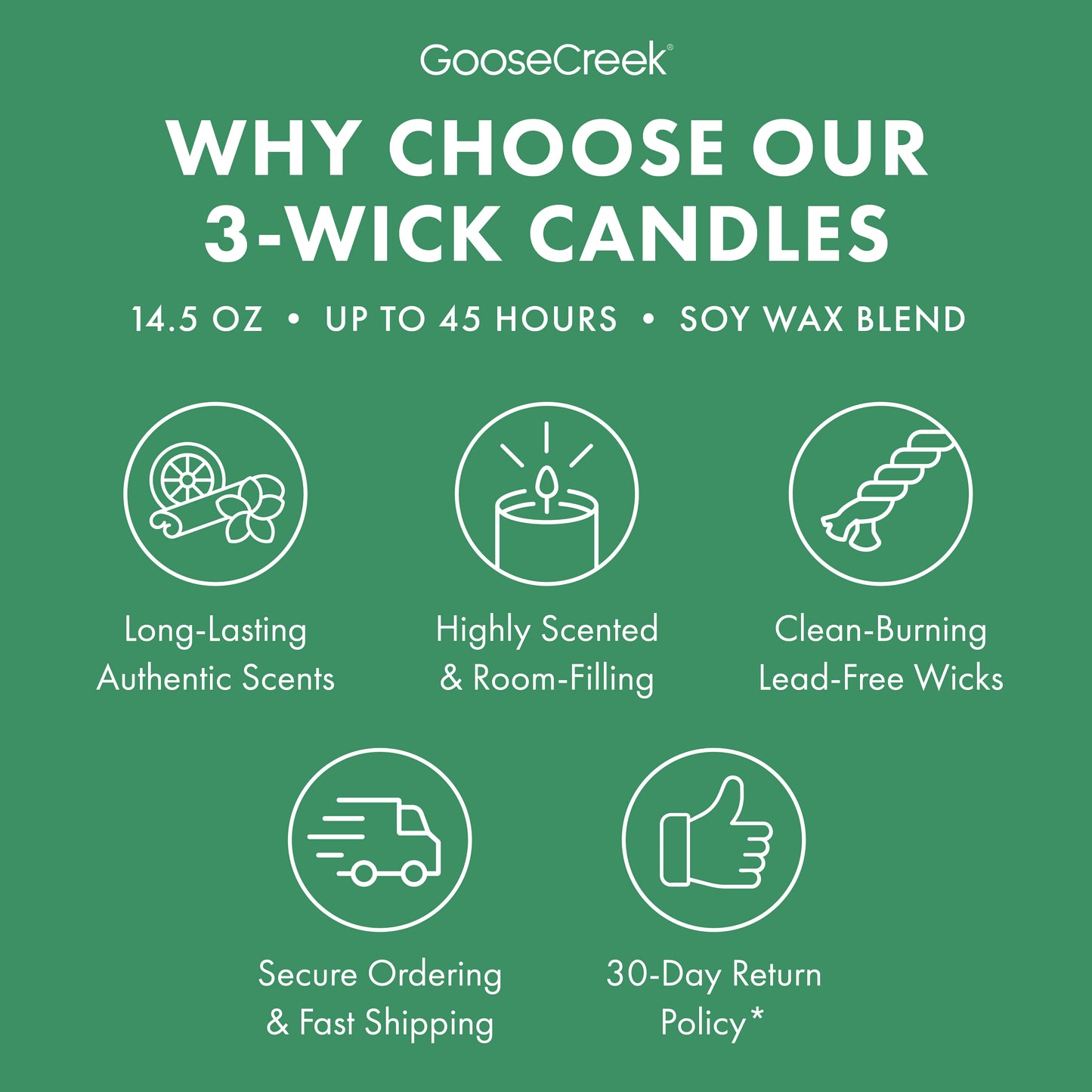 Forest Sage & Pumpkin 3-Wick Candle