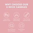 Load image into Gallery viewer, Fresh Picked Watermelon 3-Wick Candle
