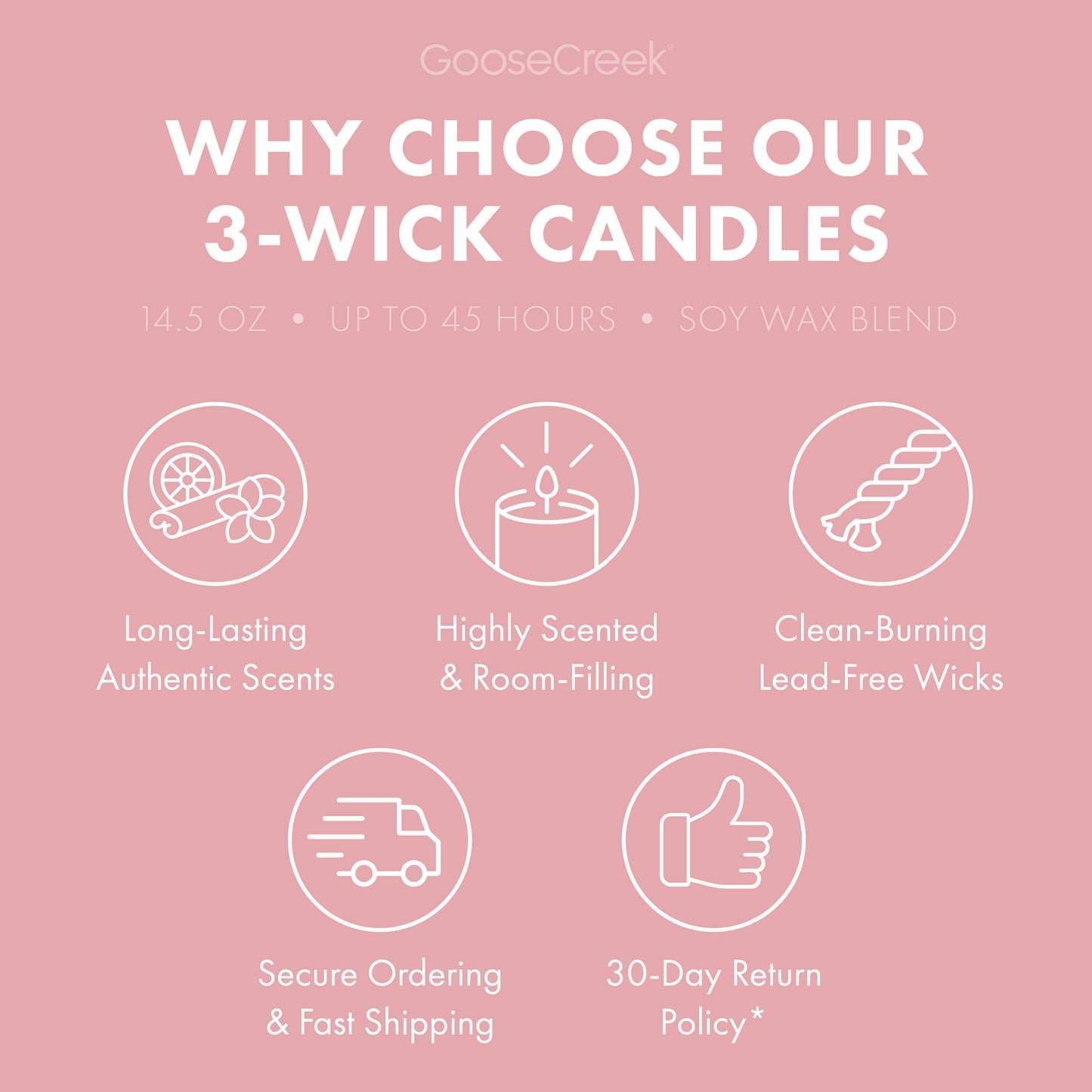 Fresh Picked Watermelon 3-Wick Candle