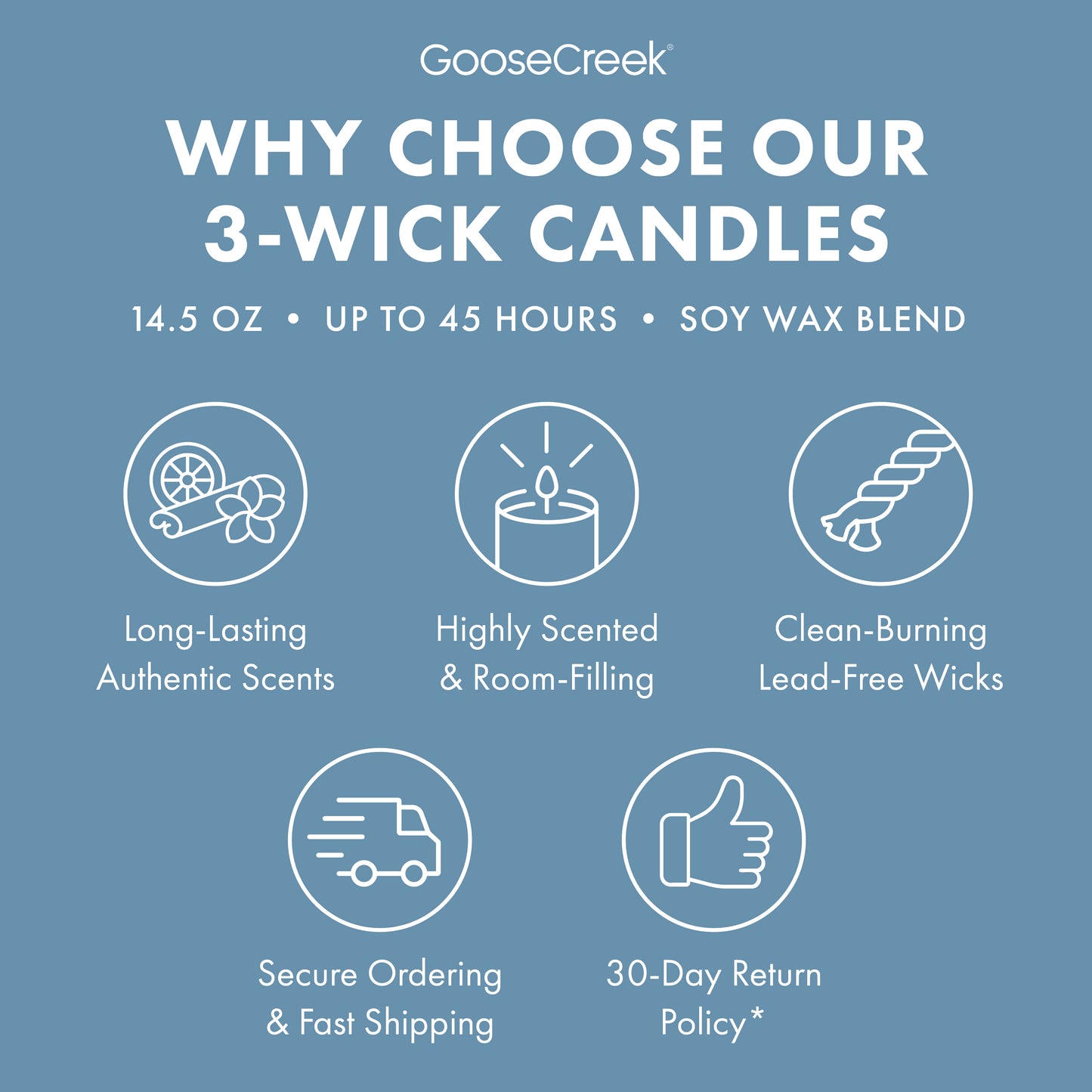 Frosted Birch & Balsam 3-Wick Candle