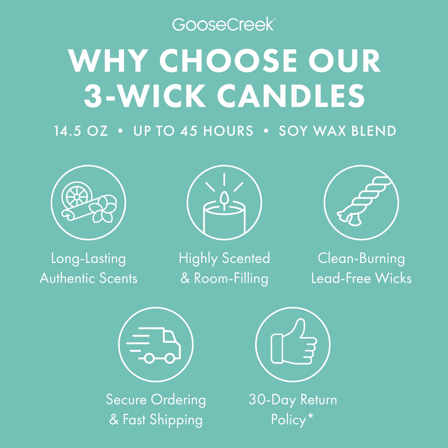 Frosted Eucalyptus 3-Wick Candle