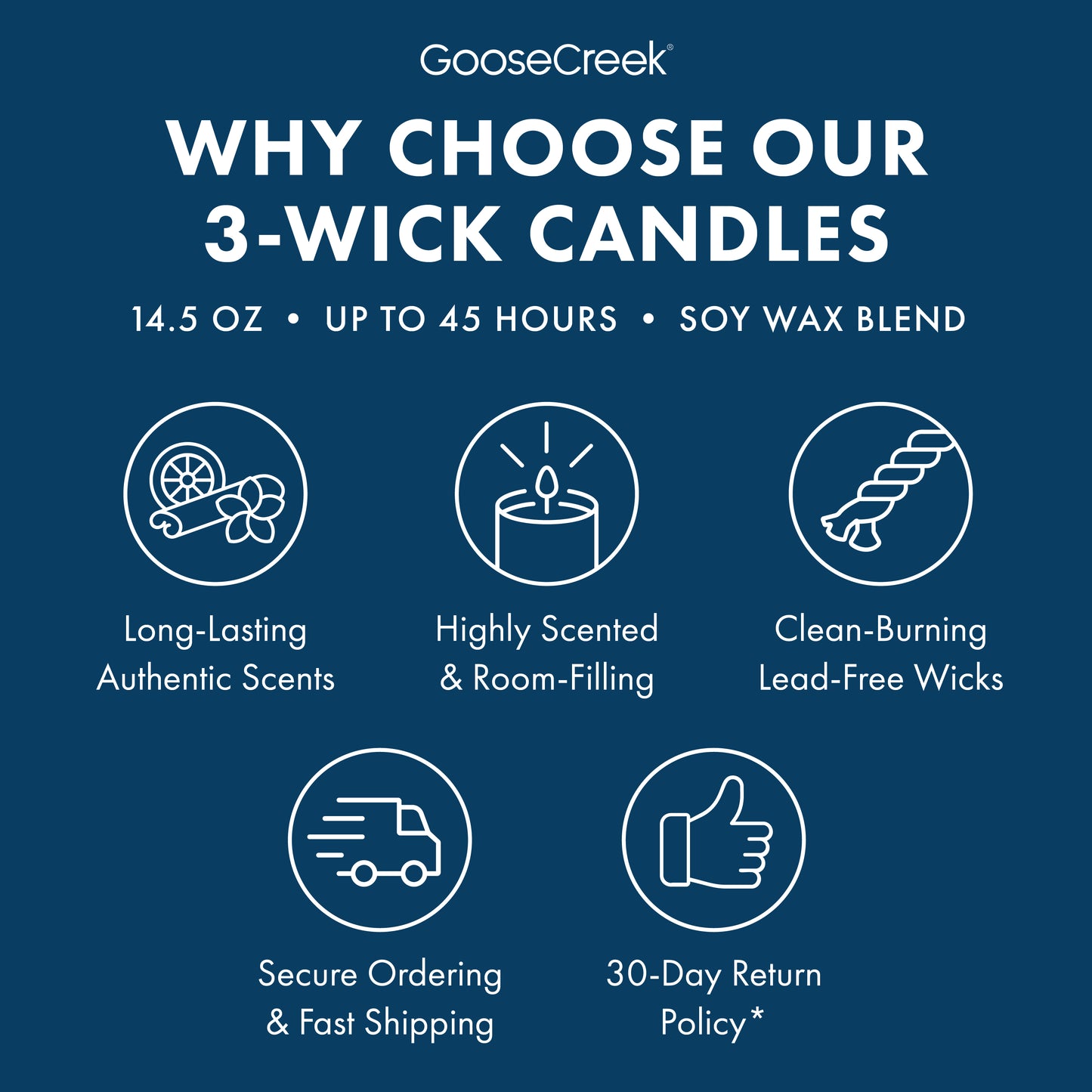 Frozen Waterfalls 3-Wick Candle