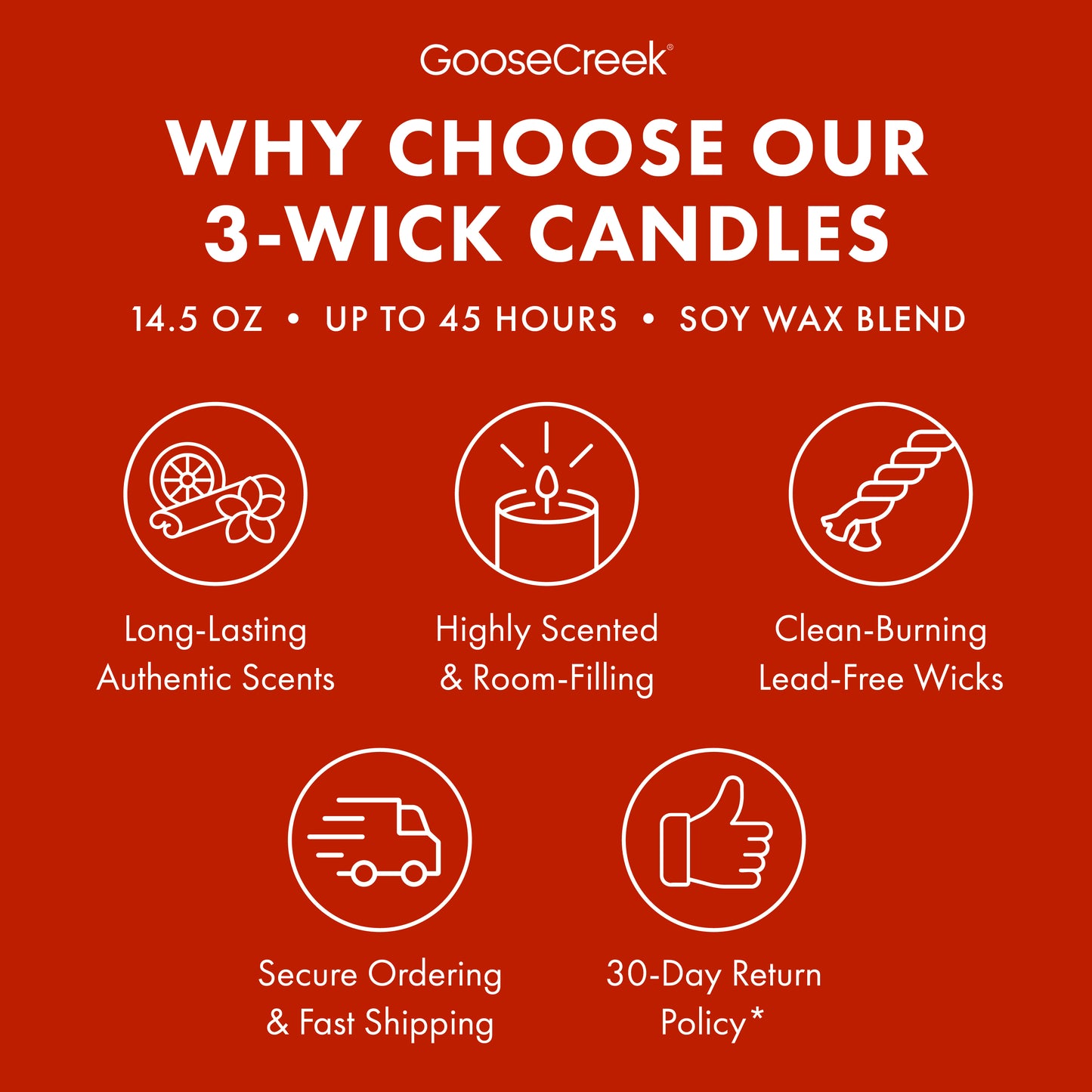 Gingerbread Lane 3-Wick Candle