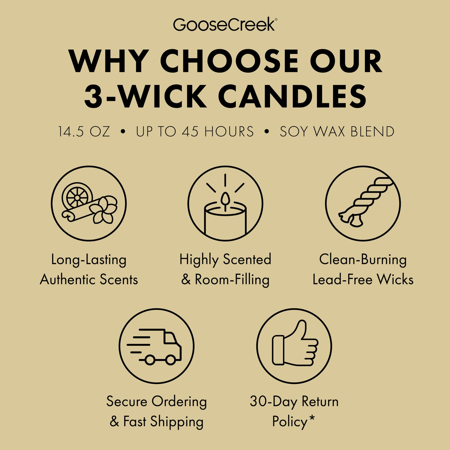 Girl Scout Adventurefuls™ 3-Wick Candle