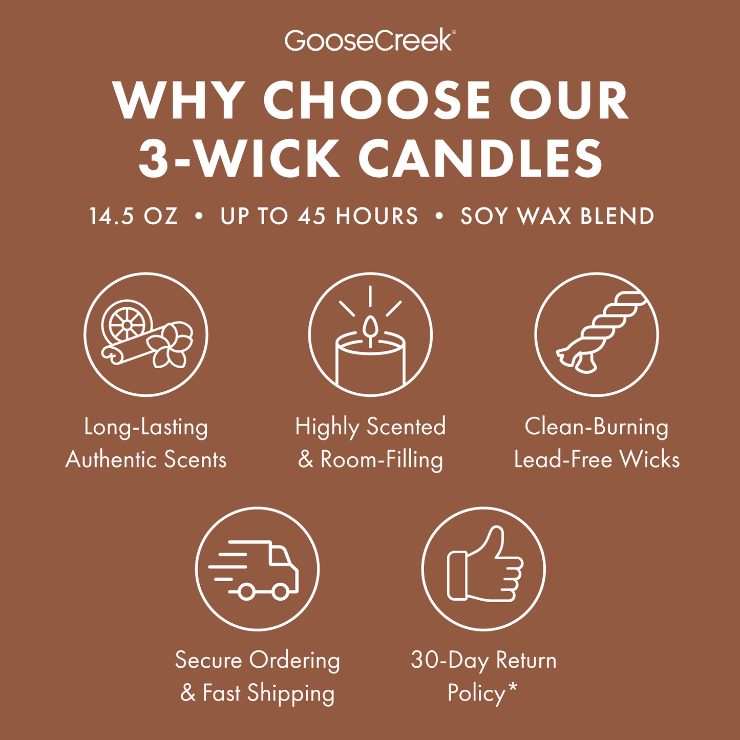 Golden Wheatfields 3-Wick Candle