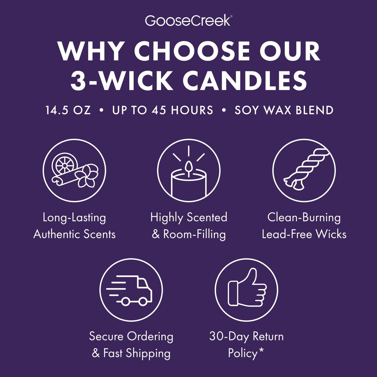 Graveyard Ghost Tour 3-Wick Candle