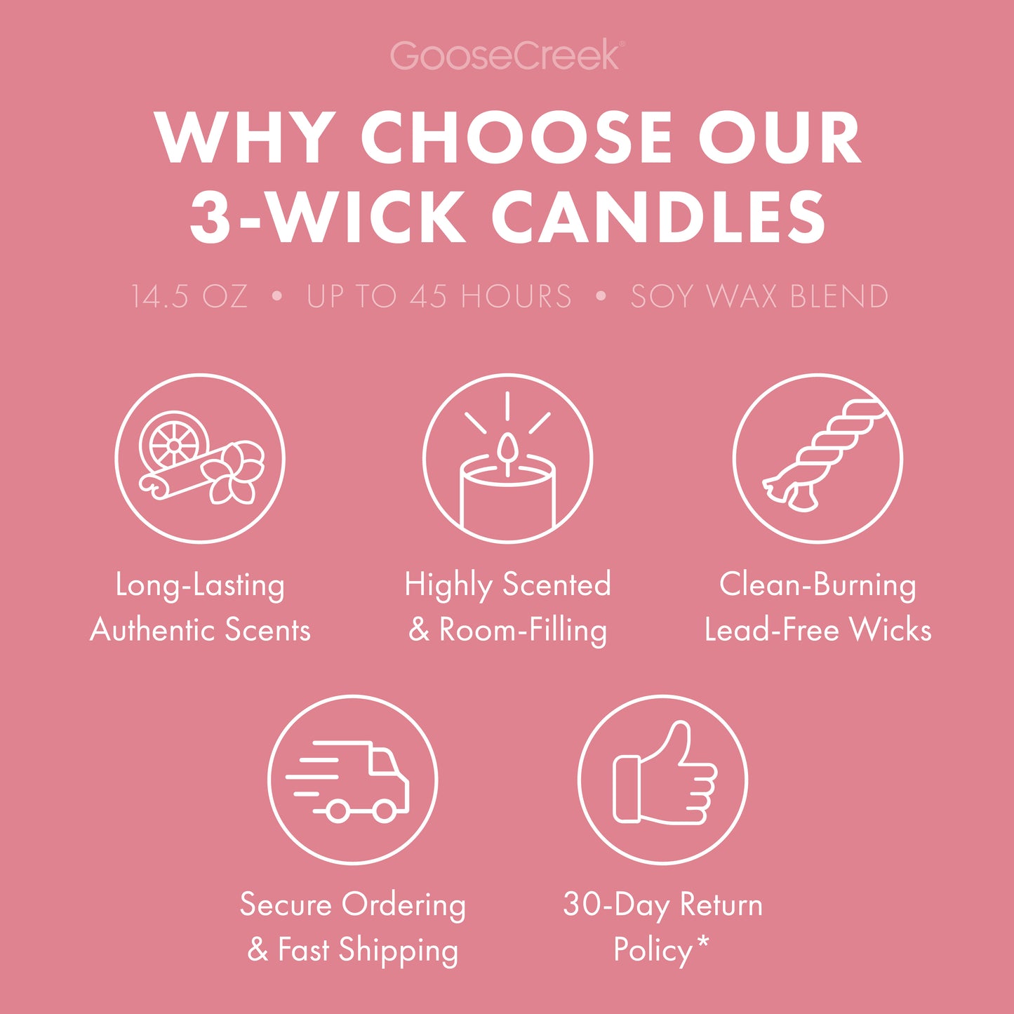 Guava Clouds 3-Wick Candle