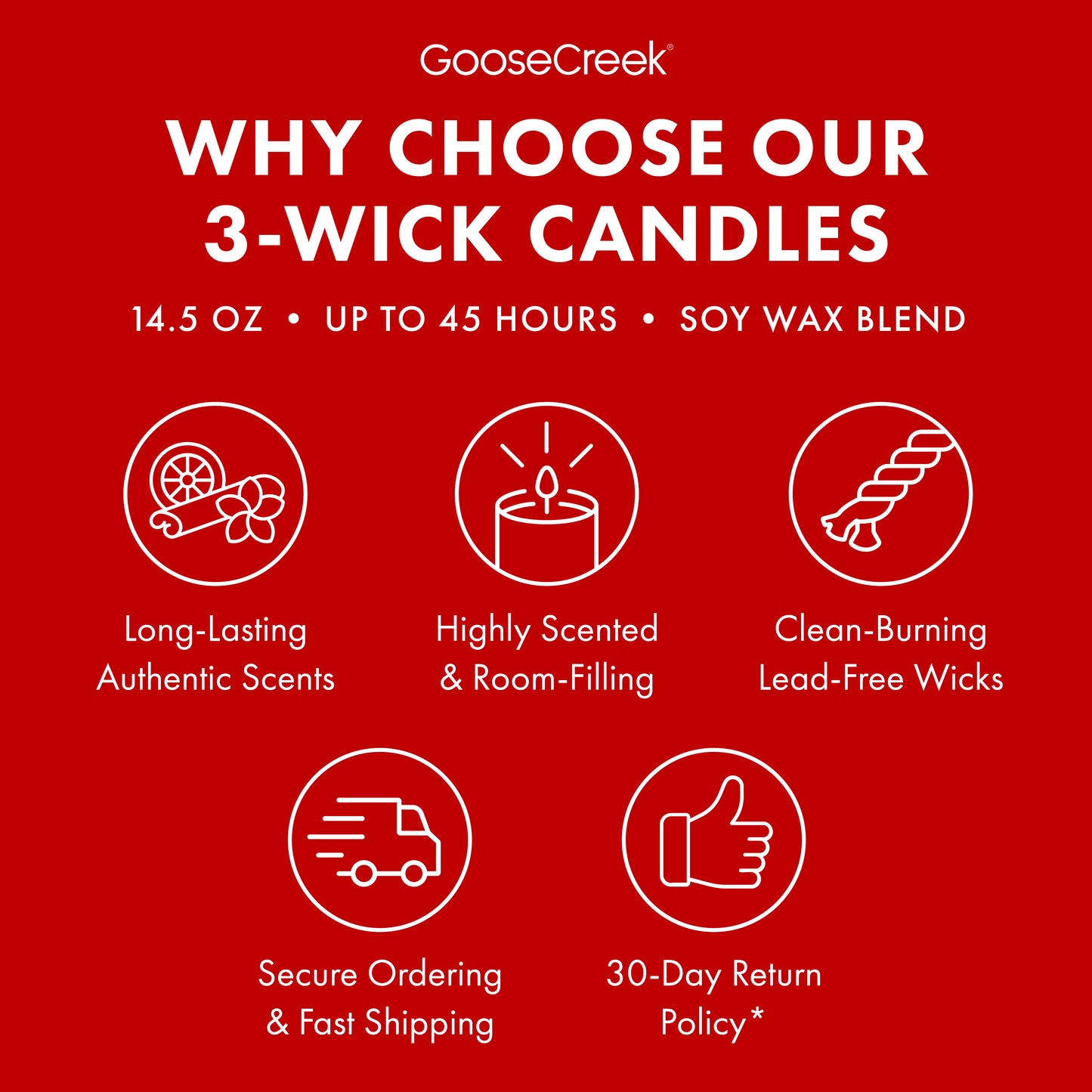 Haunted Theatre 3-Wick Candle