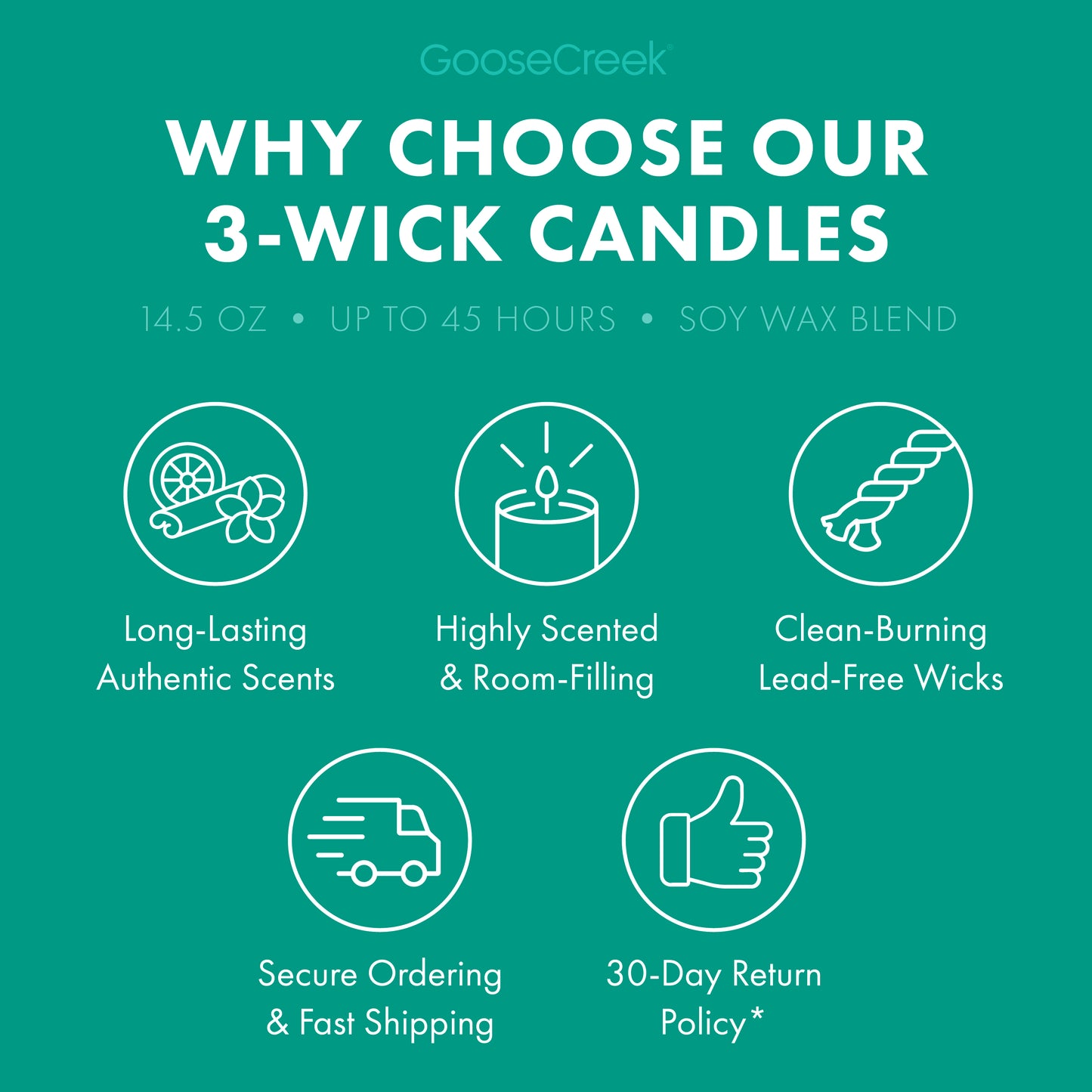 Hawaiian Sands 3-Wick Candle