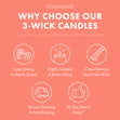 Load image into Gallery viewer, Hello Kitty 3-Wick Candle
