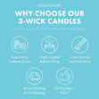 Load image into Gallery viewer, Hello Kitty &amp;amp; Friends 3-Wick Candle
