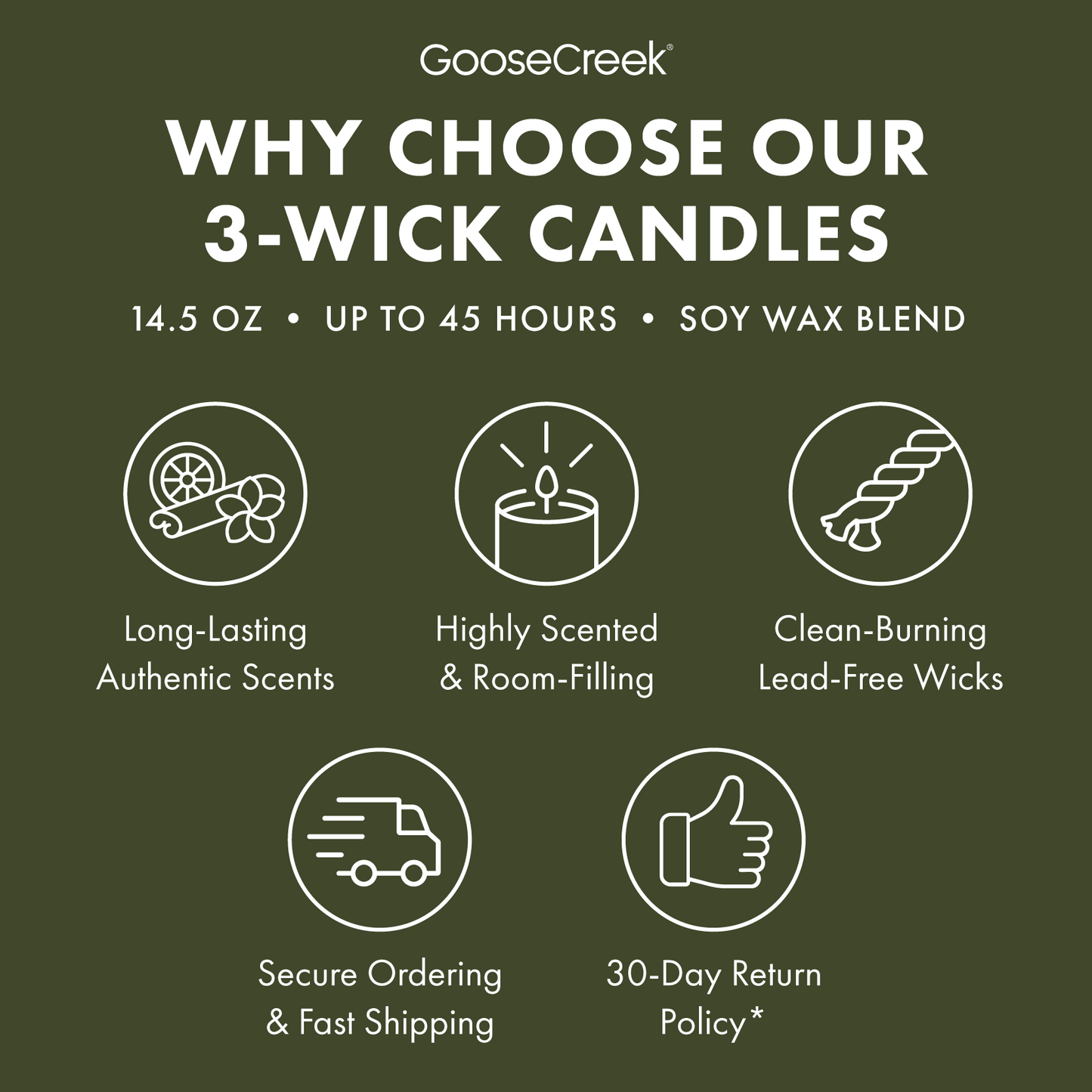 Balsam Forest High Intensity 3-Wick Candle