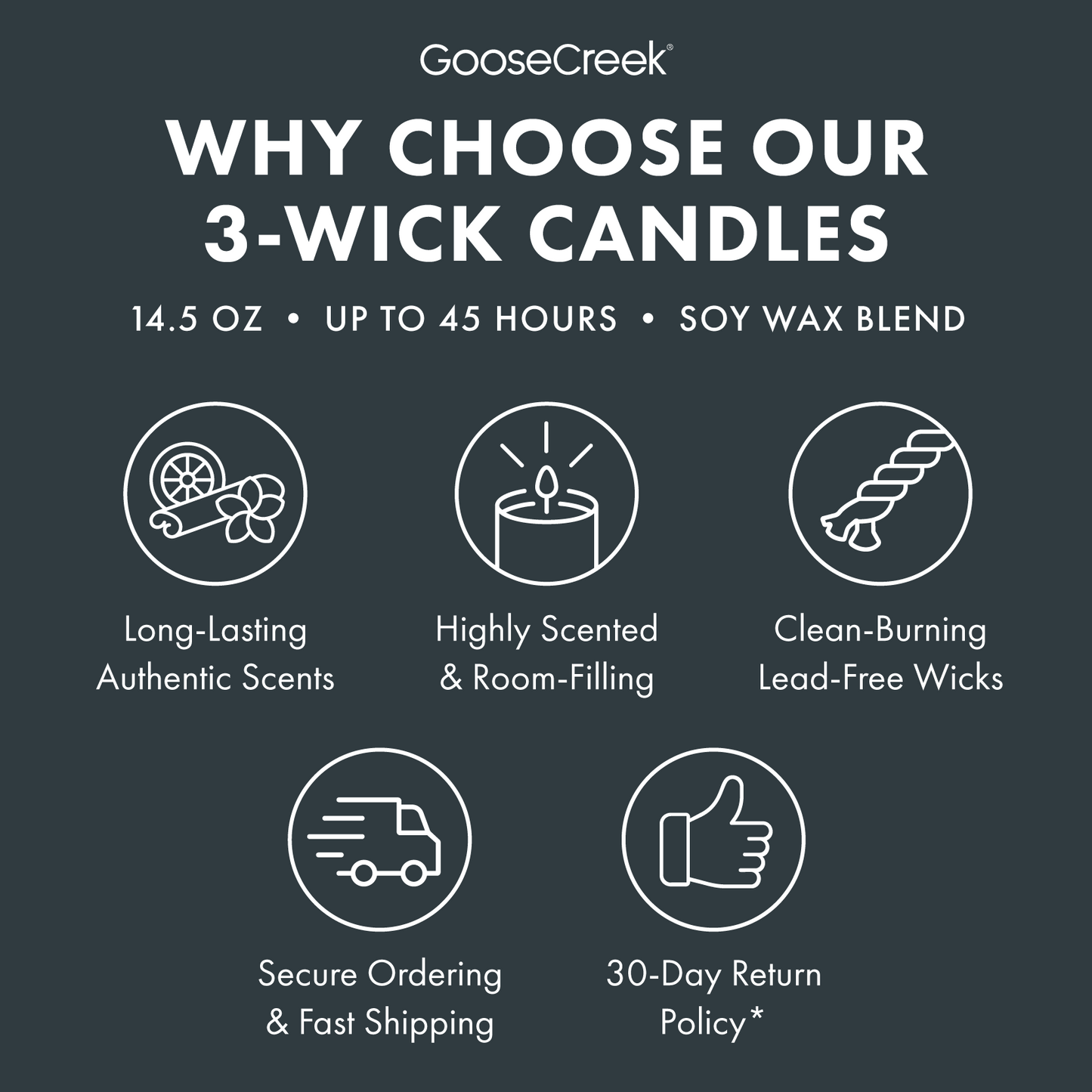 Luxury Lobby High Intensity 3-Wick 14.5oz Candle