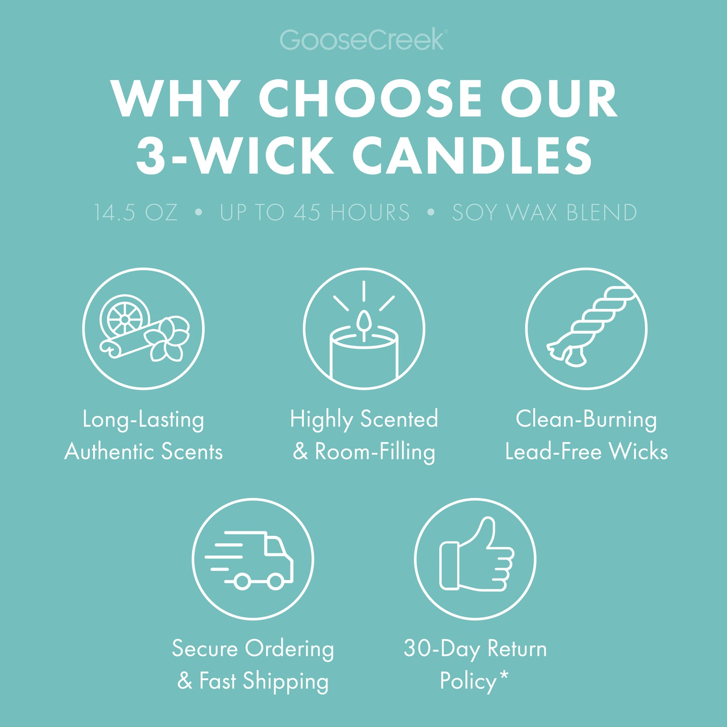 Hinoki Forest 3-Wick Candle