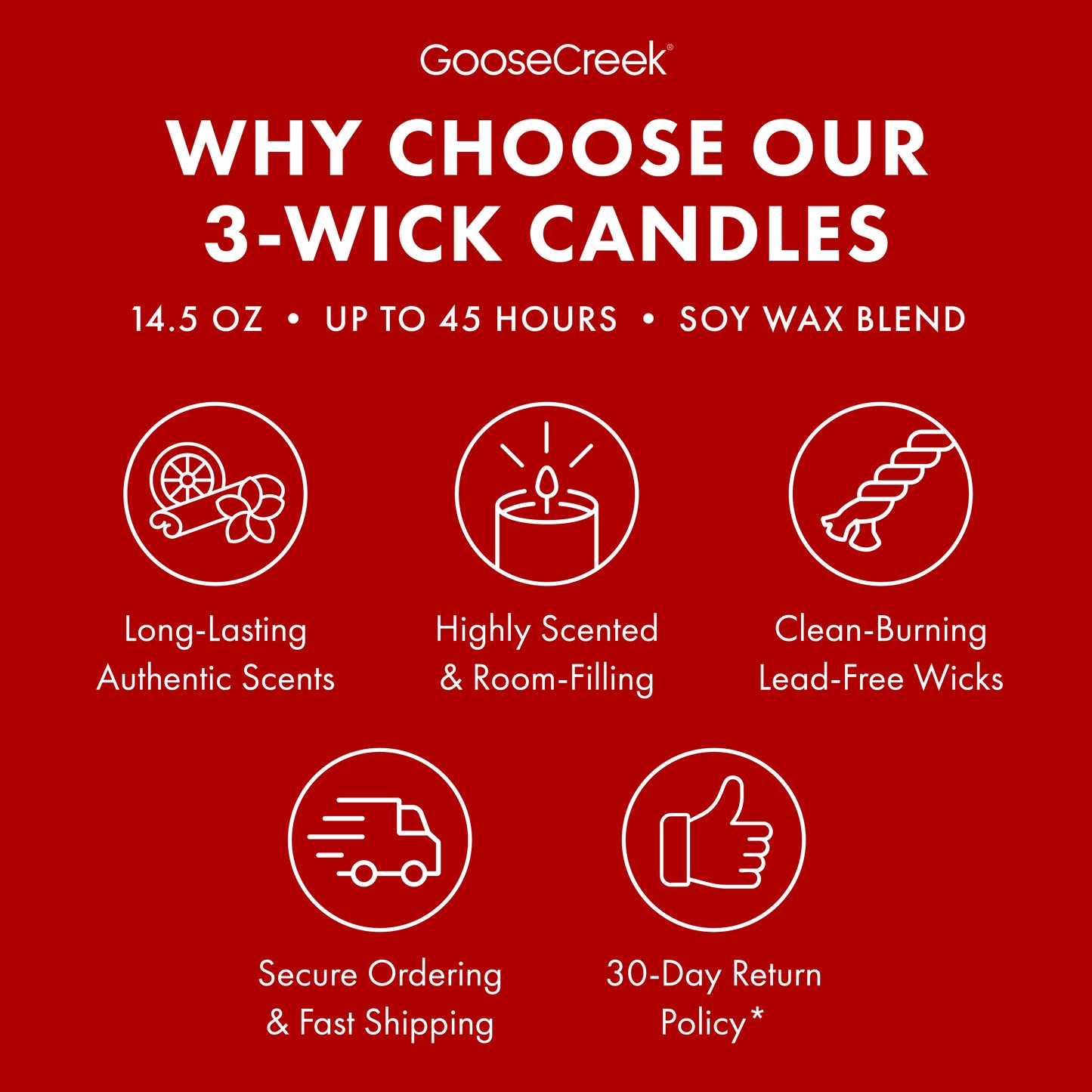 Holiday Embers 3-Wick Candle