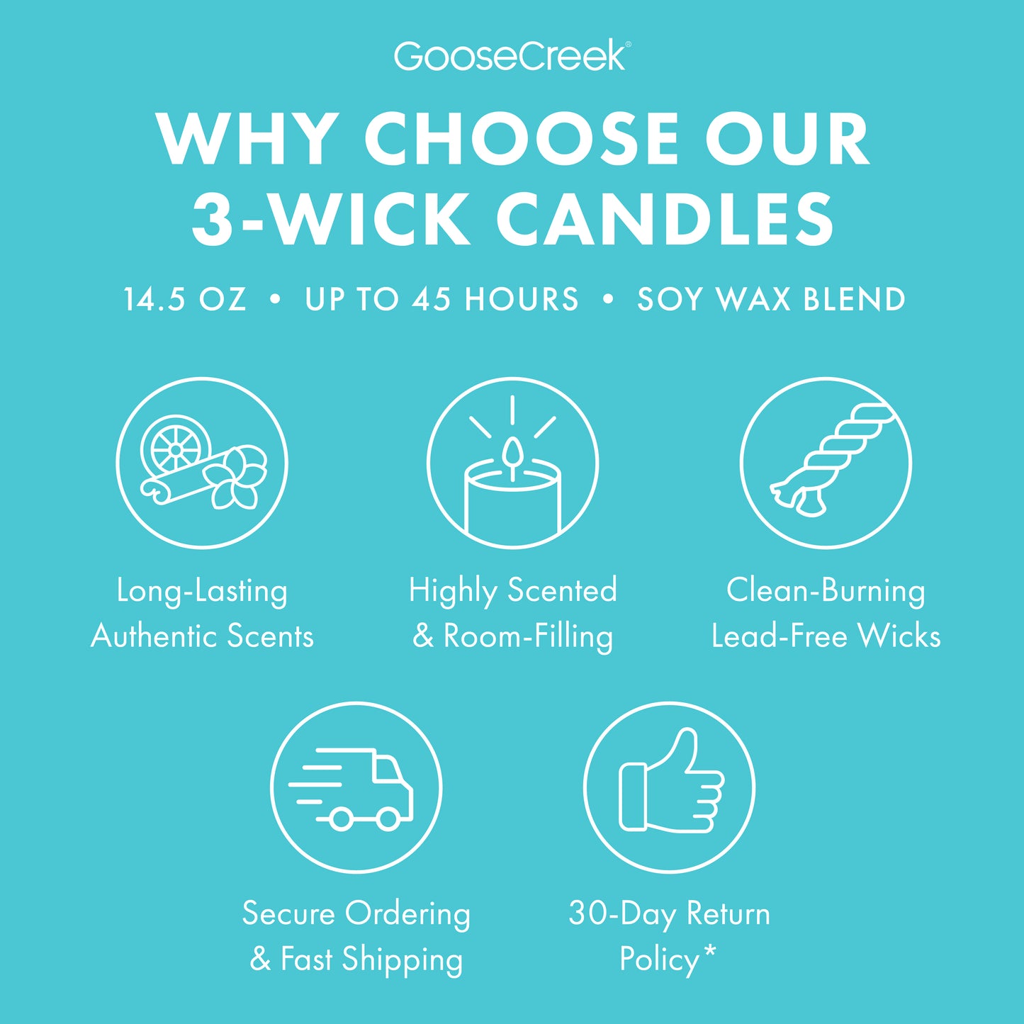 Holiday Rum Cake 3-Wick Candle