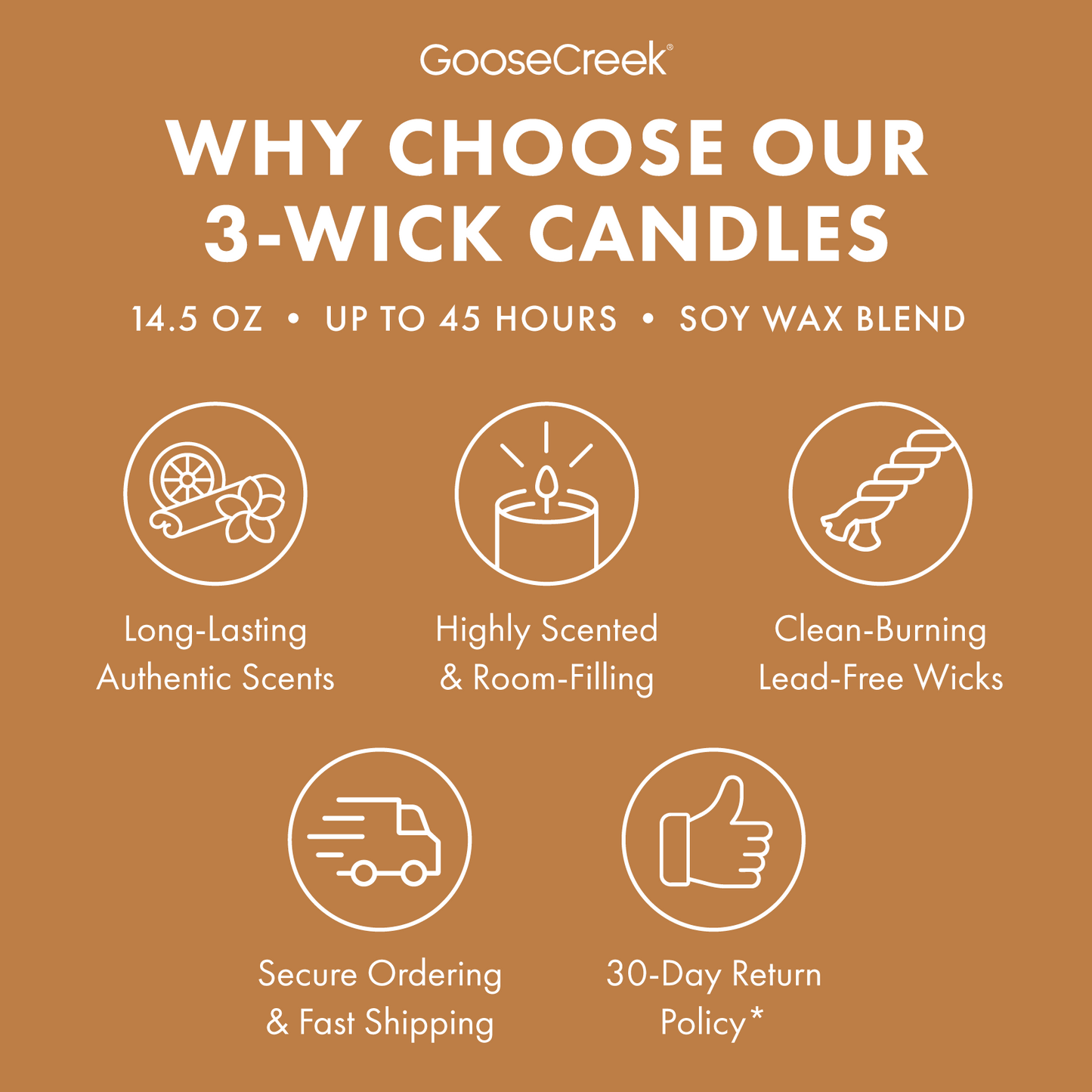 Honeyed Fig 3-Wick Candle