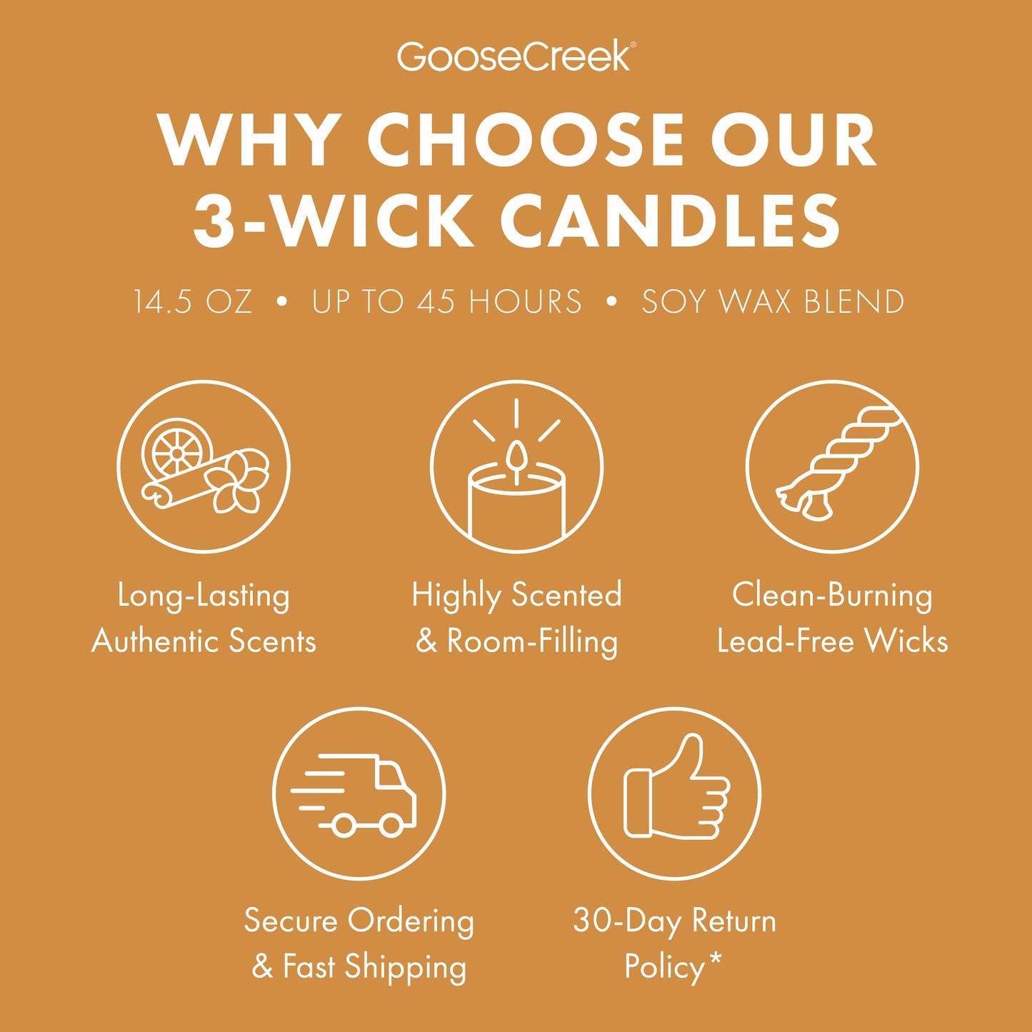 Honeyed Hickory 3-Wick Candle