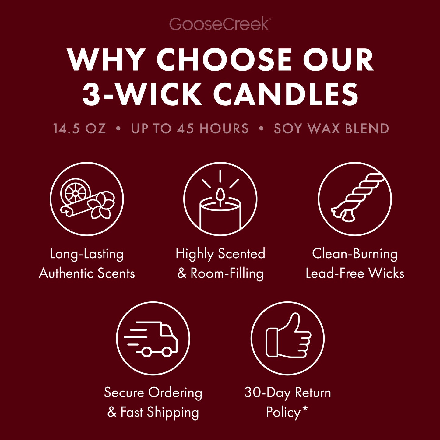 Hoodie Season 3-Wick Candle