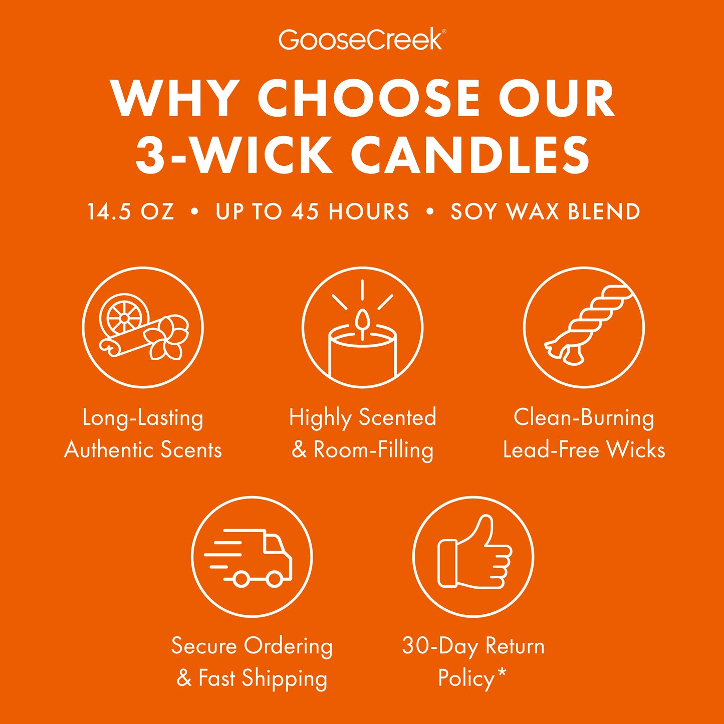 Iced Oatmeal Cookie 3-Wick Candle