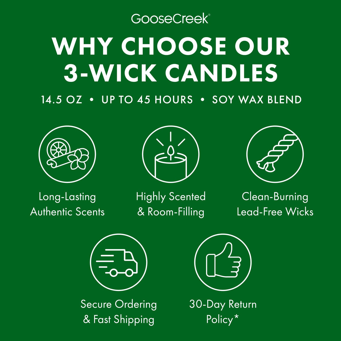 Irish Cream Coffee 3-Wick Candle