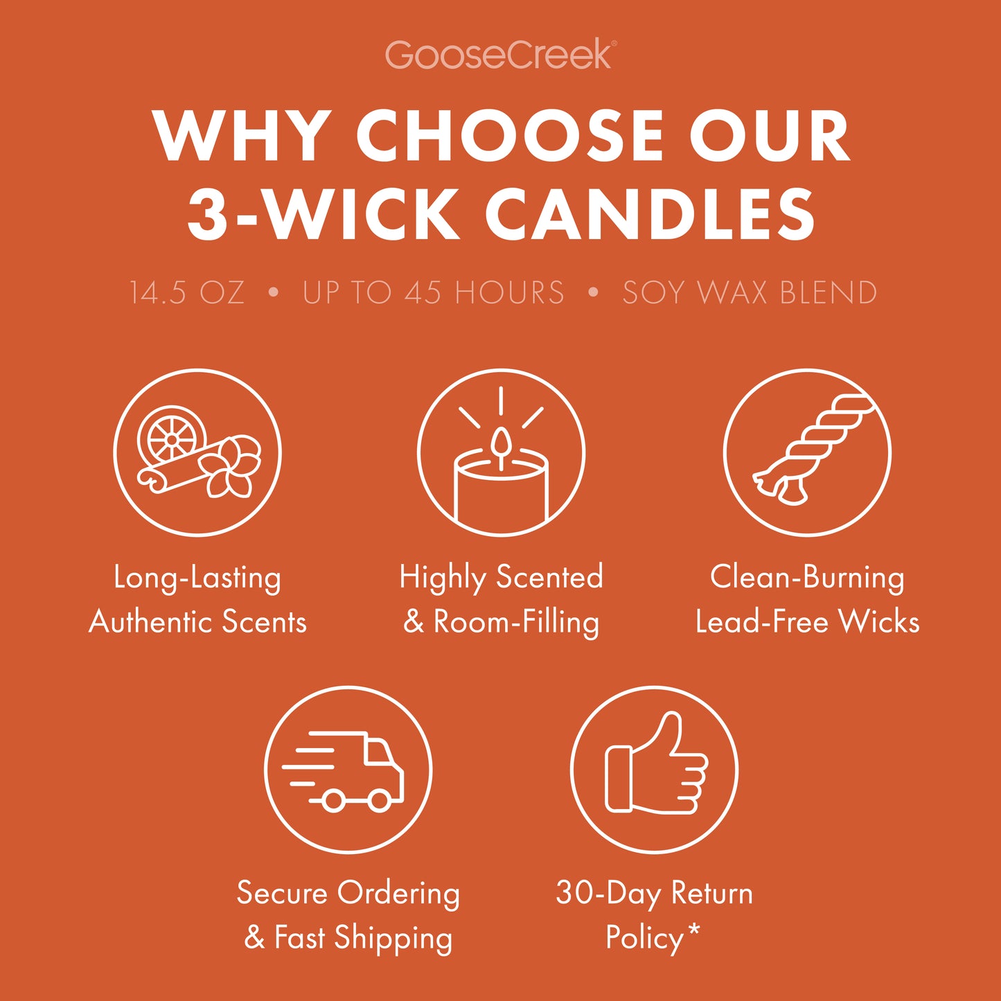 Island Bliss Odor Eliminating 3-Wick Candle