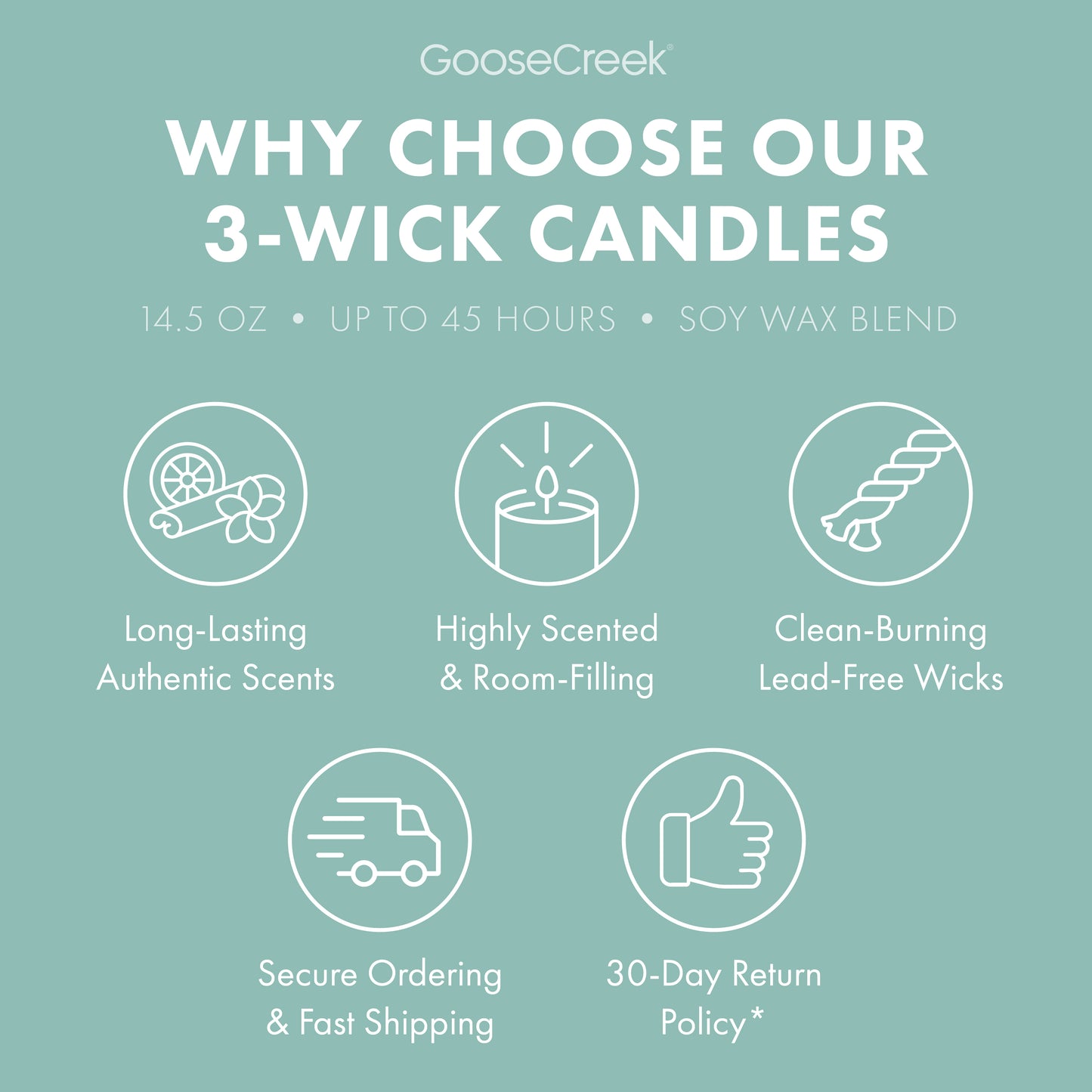 Island Cotton 3-Wick Candle