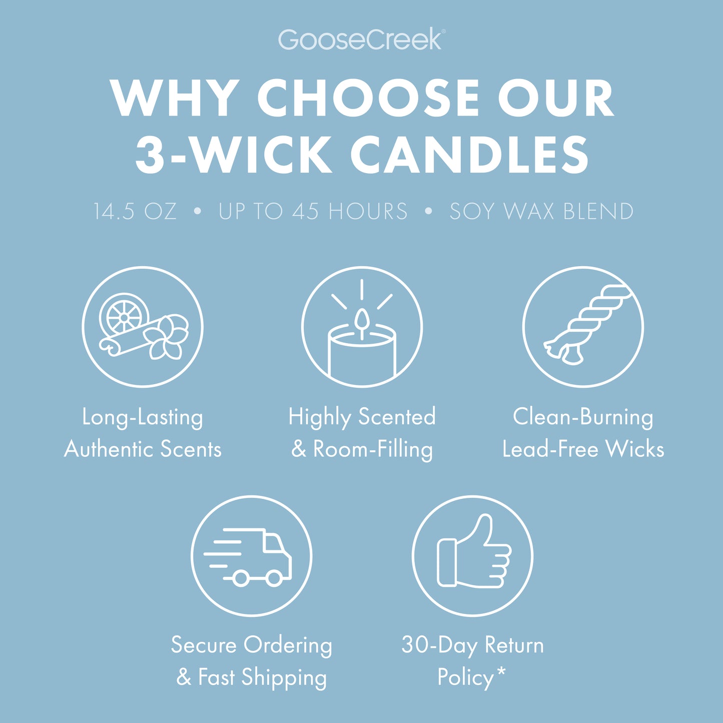 Island Hideaway 3-Wick Candle